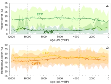 http://geog.snnu.edu.cn/__local/7/03/20/0CDD497EEBA87226178FA9BFA5A_ABBBE787_FC52.png